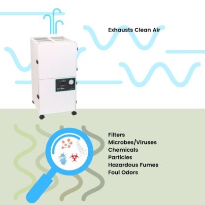 Refurbished - Pure Breeze HEPA Air Purifier - 10534 - Image 6