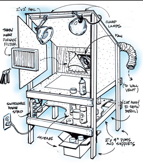 Blasting Enclosure - Blue Prints