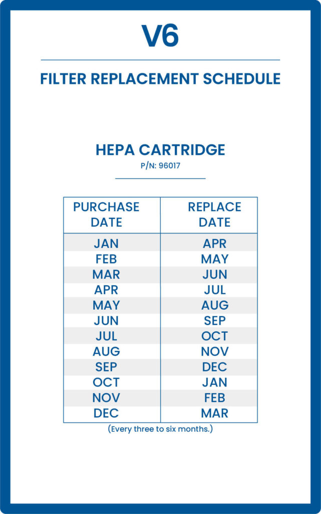 V6 HEPA filter replacement calendar