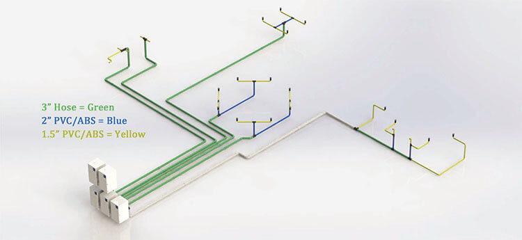 Dust Collection Design Rendering - Vaniman Design Center