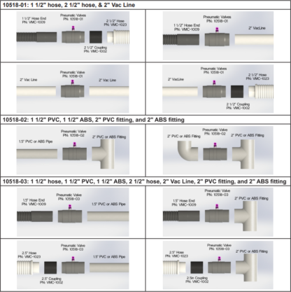 Vaniman Pneumatic Valve Adapter Guide