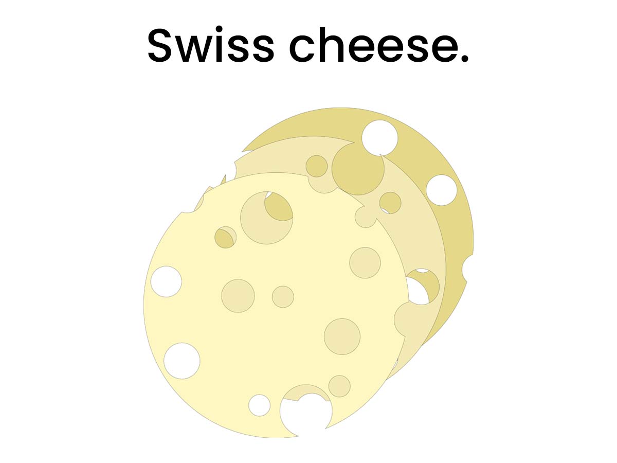 Swiss Cheese Metaphor