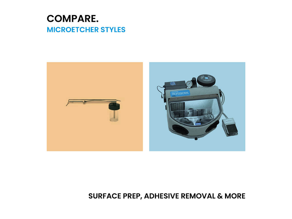 Dental Sandblaster vs Microetcher