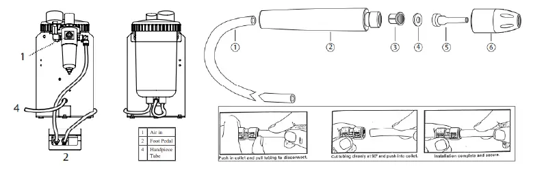 Mobile Problast - Easy Maintenance